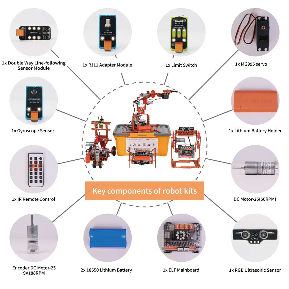 Kit de Robotique Programmable  - Science Project Robot avis et prix